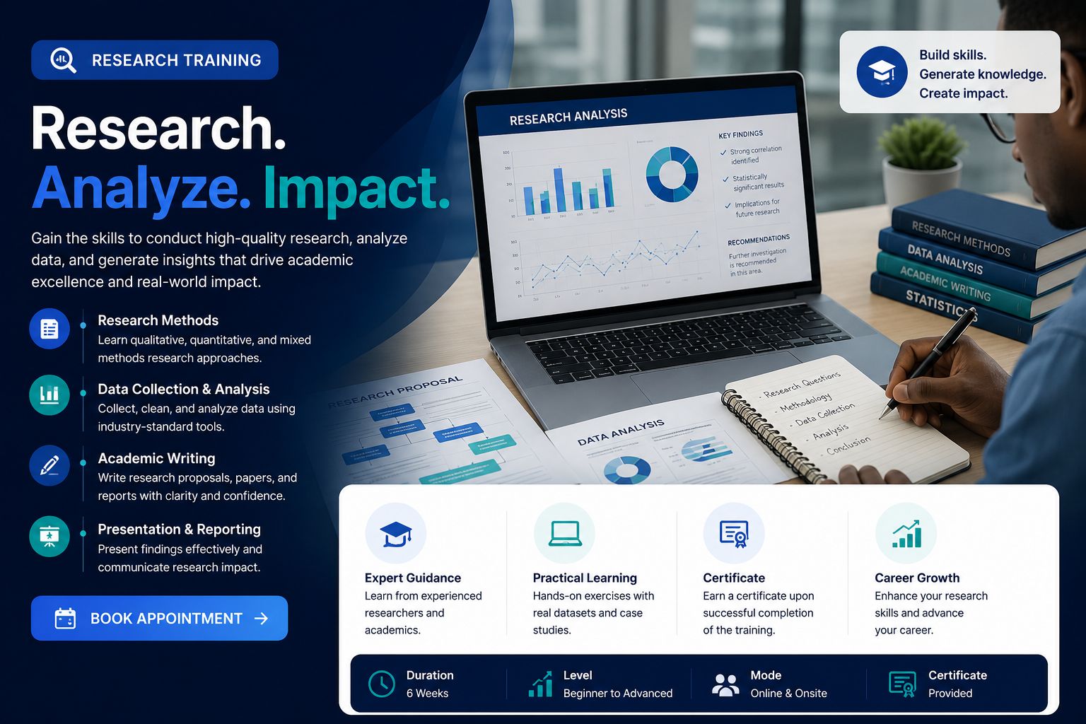 Research Training